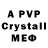 A PVP СК Dagem Getachew
